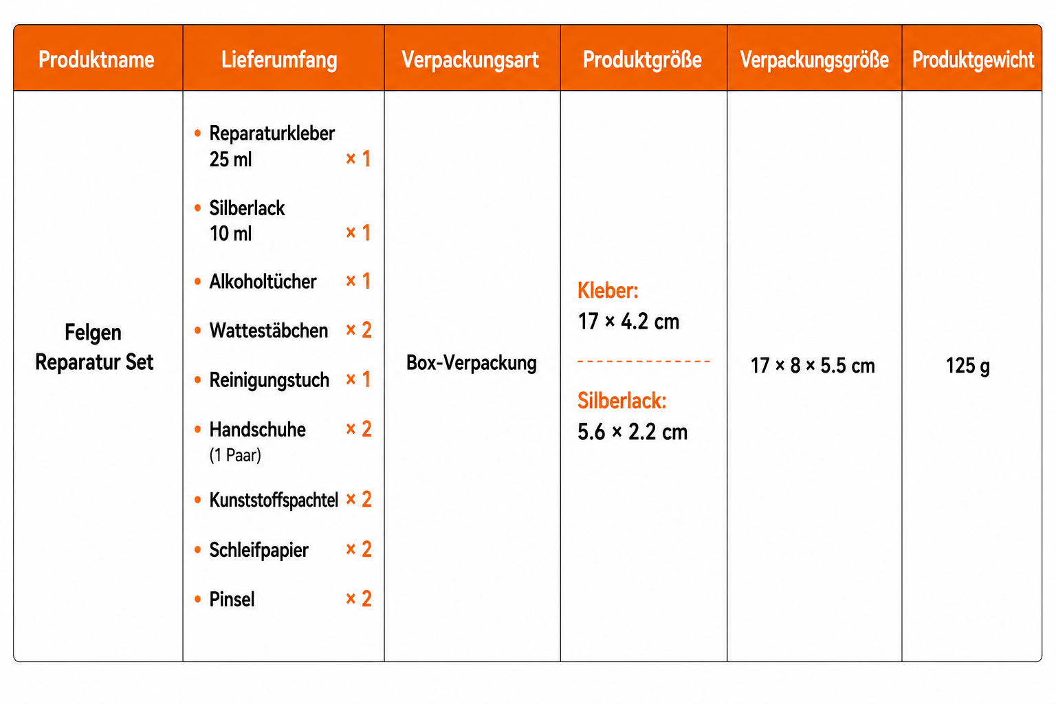 Felgen Reparatur Set – DIY Alloy Wheel Repair Kit | 2er Kit 50% günstiger